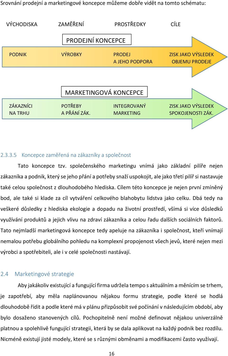 společenského marketingu vnímá jako základní pilíře nejen zákazníka a podnik, který se jeho přání a potřeby snaží uspokojit, ale jako třetí pilíř si nastavuje také celou společnost z dlouhodobého