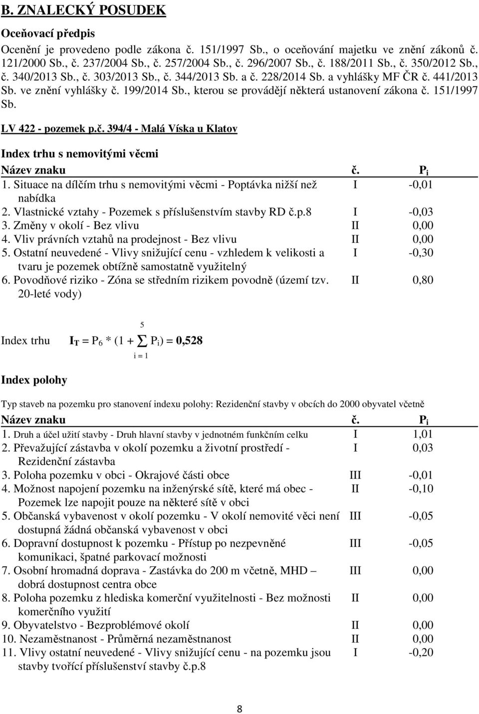 , kterou se provádějí některá ustanovení zákona č. 151/1997 Sb. LV 422 - pozemek p.č. 394/4 - Malá Víska u Klatov Index trhu s nemovitými věcmi Název znaku č. P i 1.