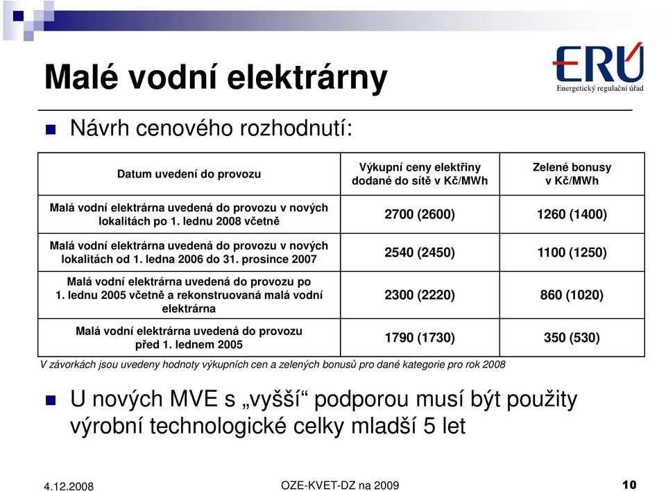 lednu 2005 včetně a rekonstruovaná malá vodní elektrárna Malá vodní elektrárna uvedená do provozu před 1.