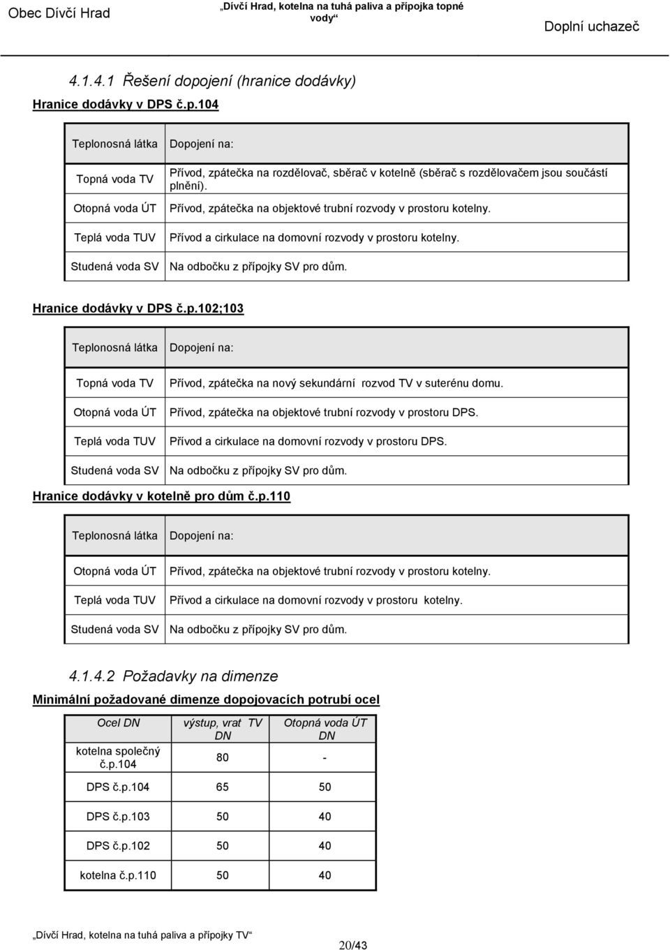 Přívod, zpátečka na objektové trubní rozvody v prostoru DPS. Přívod a cirkulace na domovní rozvody v prostoru DPS. Studená voda SV Na odbočku z přípojky SV pro dům.