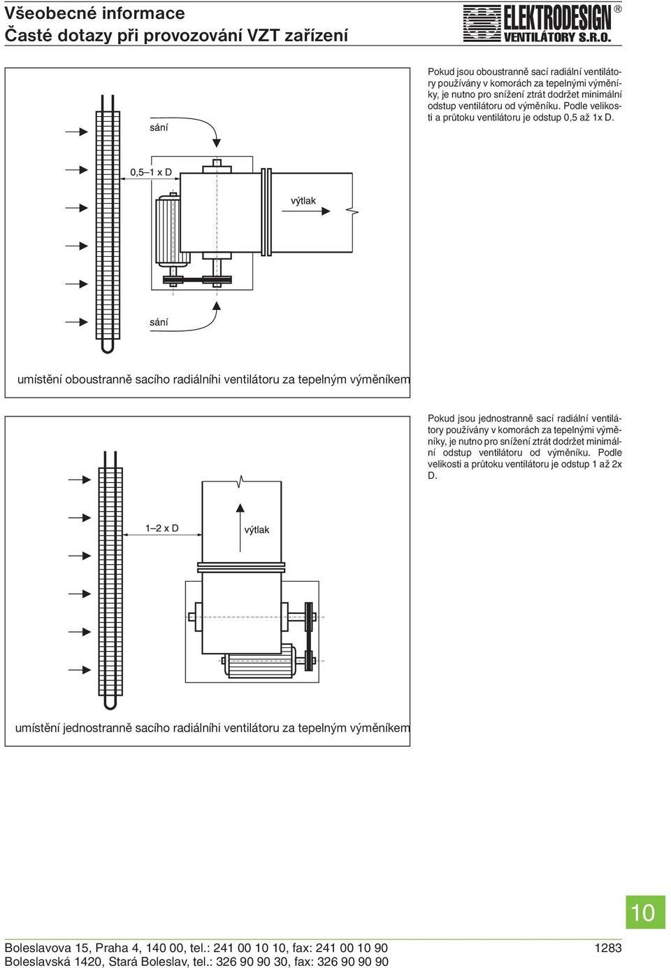 umístění oboustranně sacího radiálníhi ventilátoru za tepelným výměníkem Pokud jsou jednostranně sací radiální ventilátory používány v komorách za tepelnými výměníky, je nutno pro