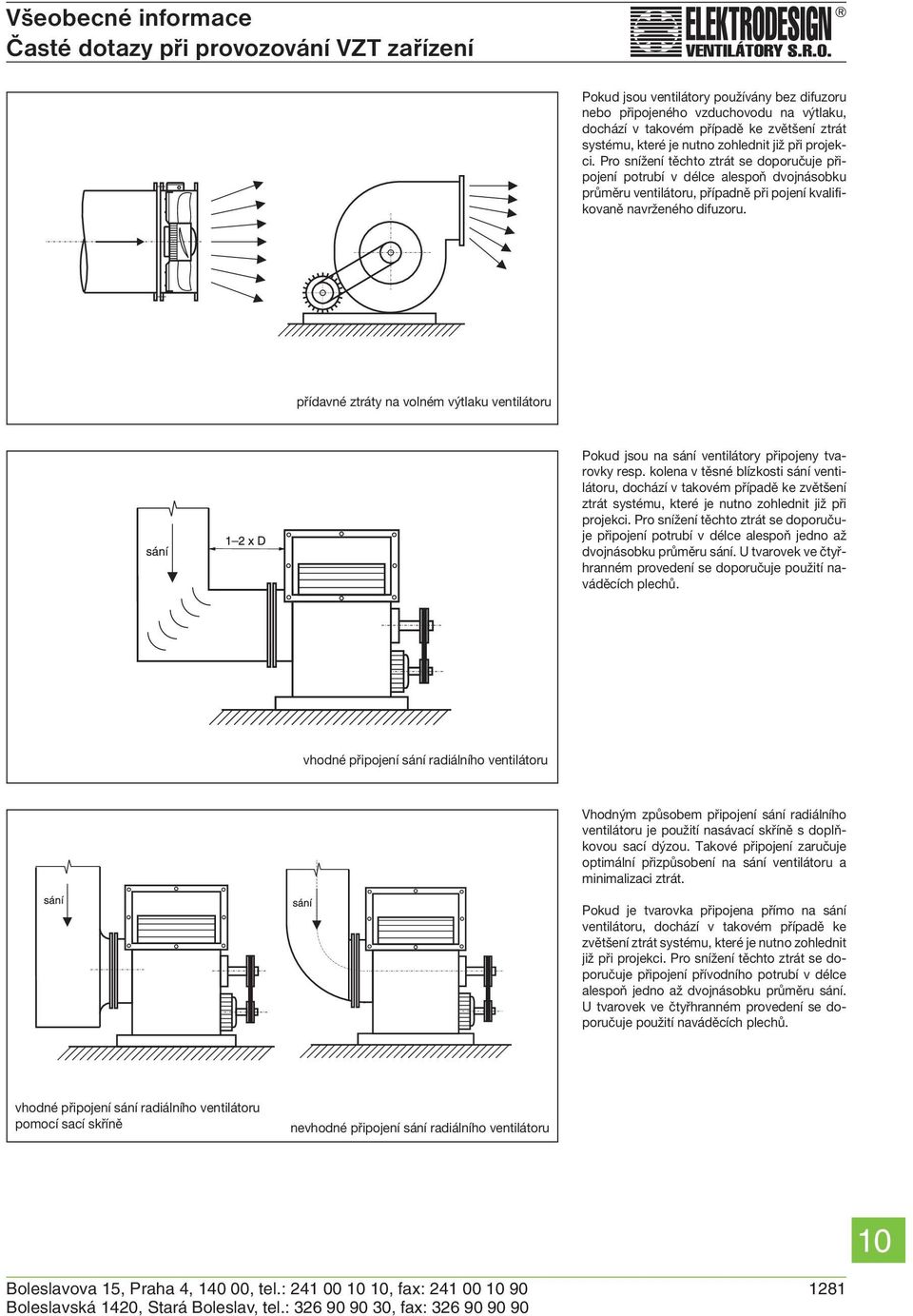 přídavné ztráty na volném výtlaku ventilátoru Pokud jsou na sání ventilátory připojeny tvarovky resp.