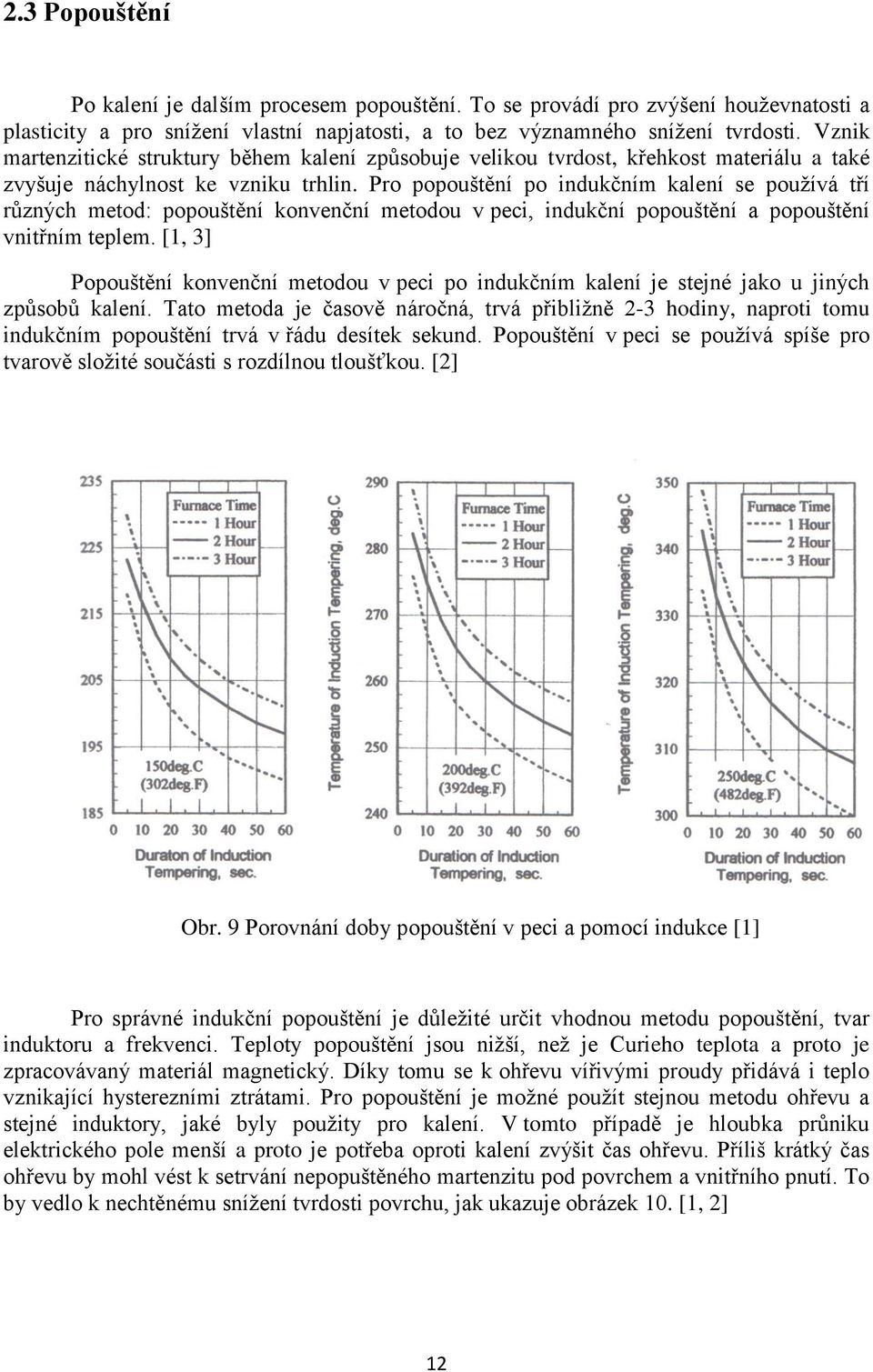 Pro popouštění po indukčním kalení se používá tří různých metod: popouštění konvenční metodou v peci, indukční popouštění a popouštění vnitřním teplem.