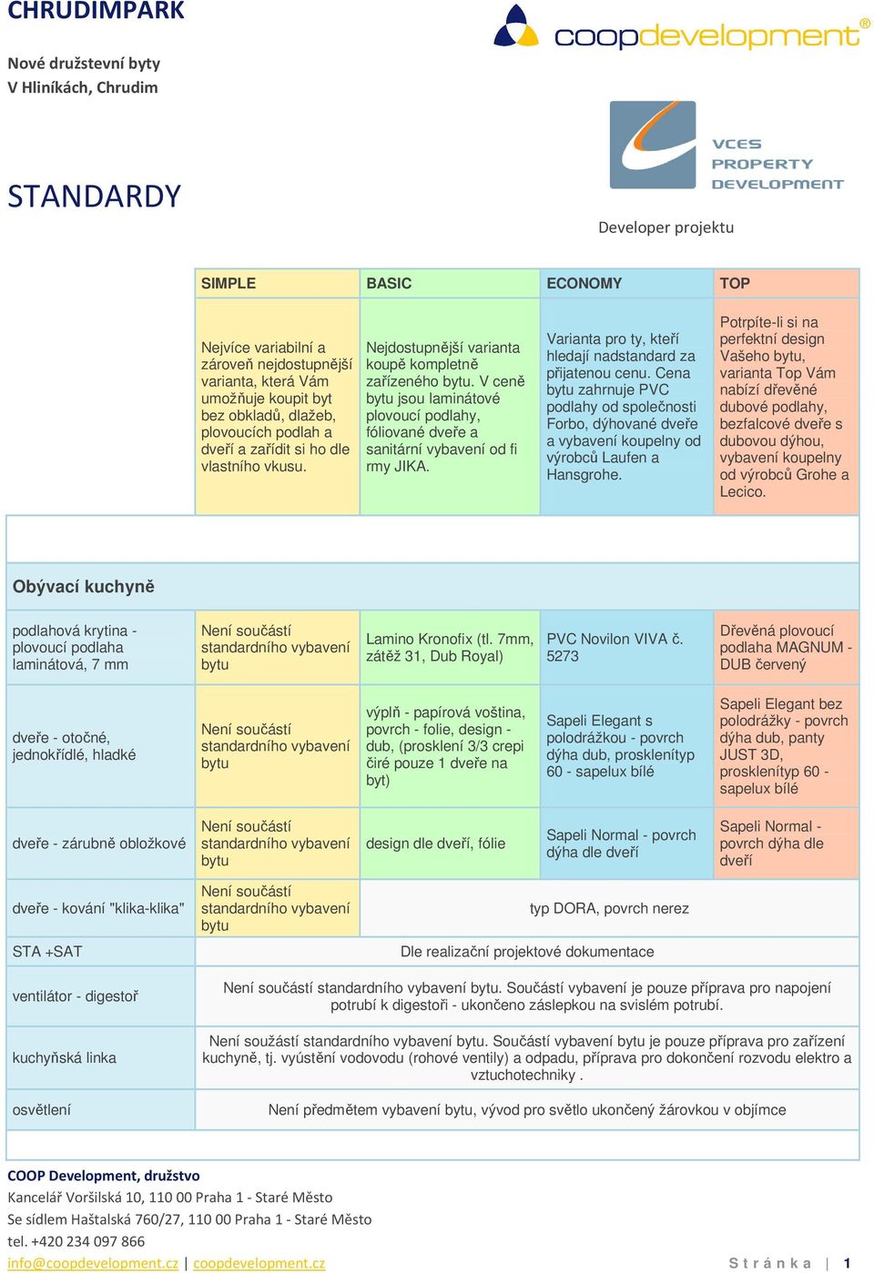 V ceně jsou laminátové plovoucí podlahy, fóliované dveře a sanitární vybavení od fi rmy JIKA. Varianta pro ty, kteří hledají nadstandard za přijatenou cenu.