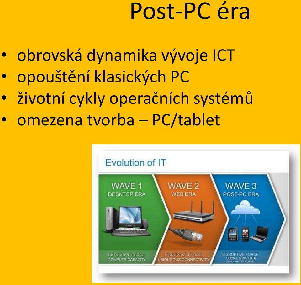 klasických PC životní cykly