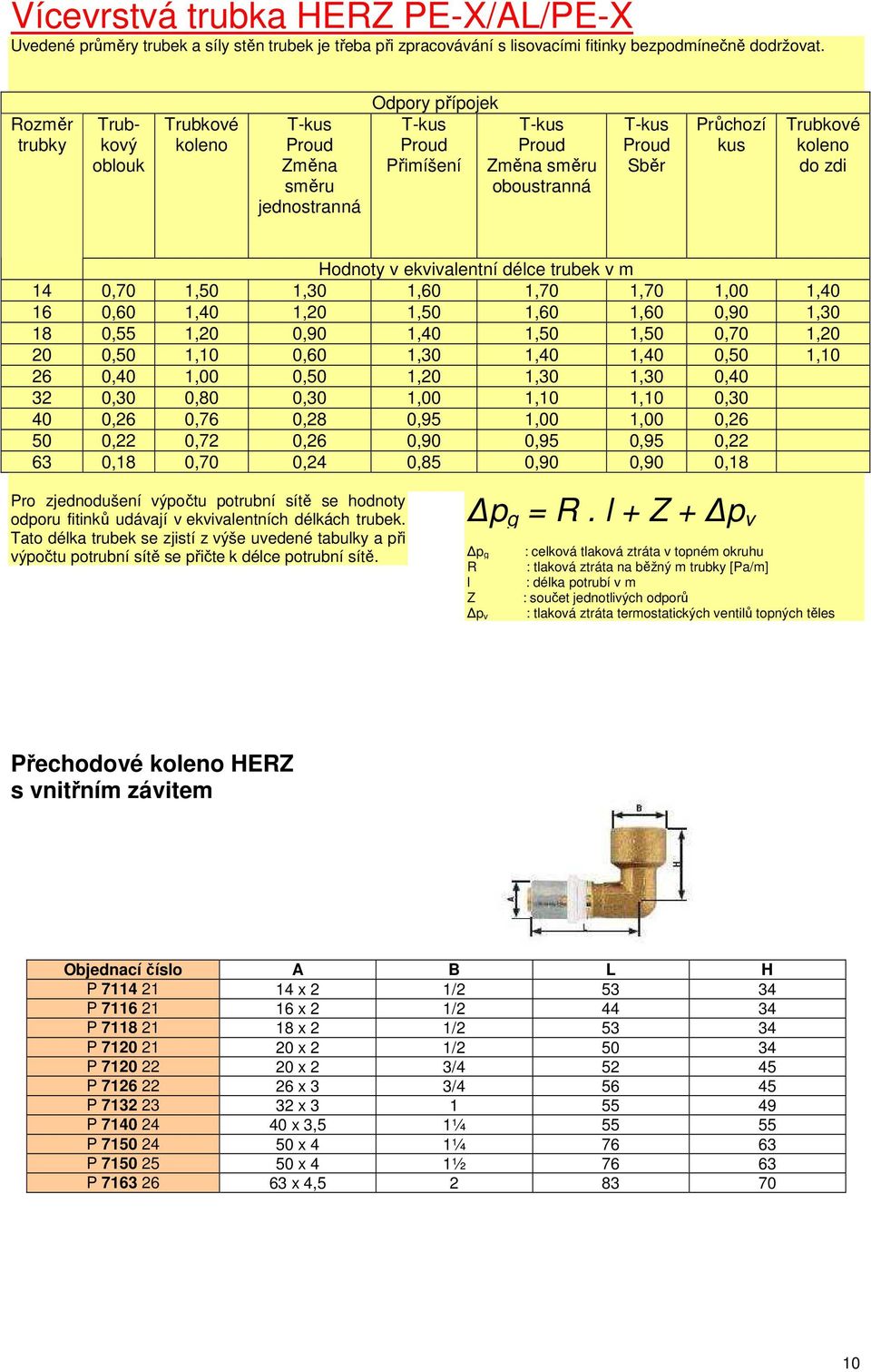 koleno do zdi Hodnoty v ekvivalentní délce trubek v m 14 0,70 1,50 1,30 1,60 1,70 1,70 1,00 1,40 16 0,60 1,40 1,20 1,50 1,60 1,60 0,90 1,30 18 0,55 1,20 0,90 1,40 1,50 1,50 0,70 1,20 20 0,50 1,10