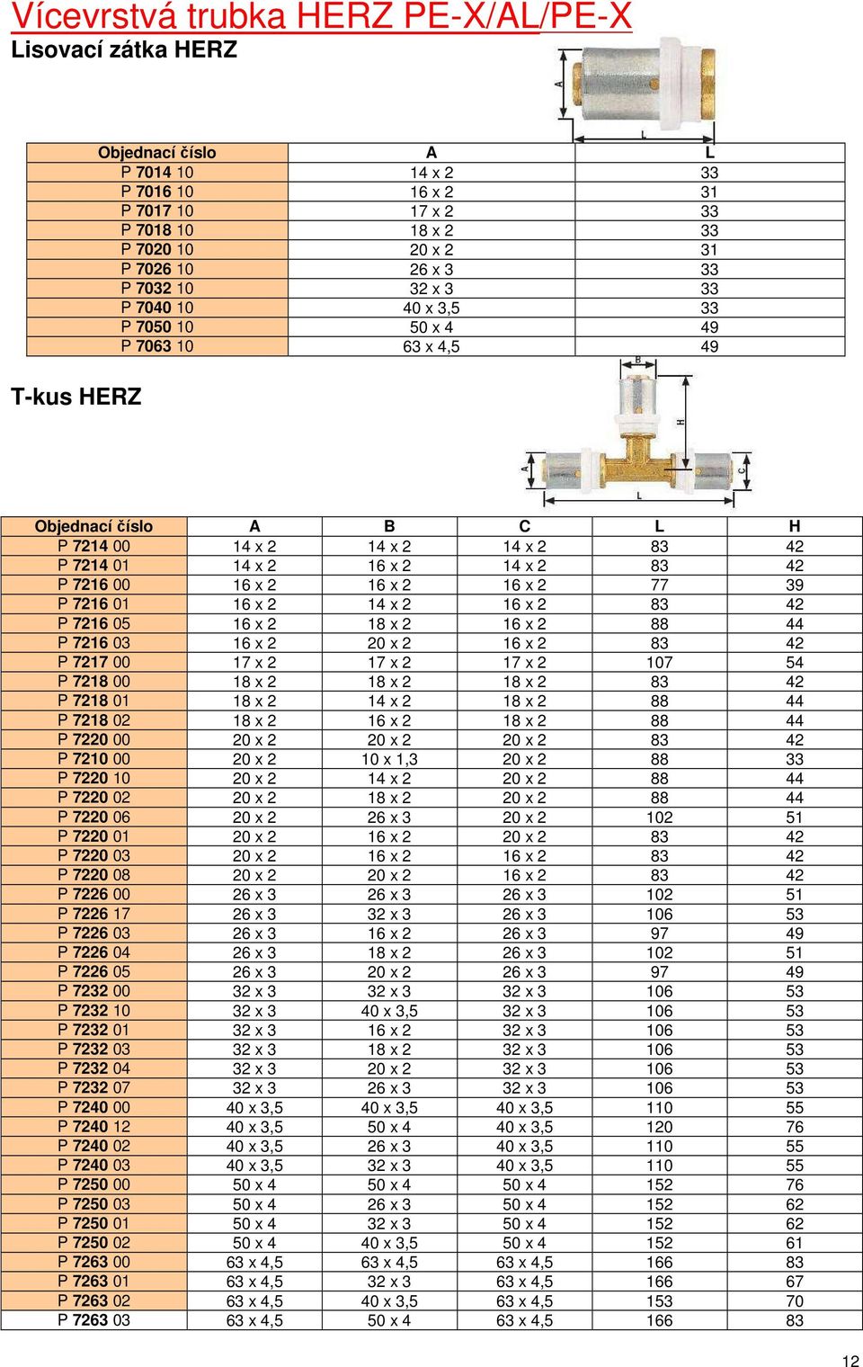 7216 01 16 x 2 14 x 2 16 x 2 83 42 P 7216 05 16 x 2 18 x 2 16 x 2 88 44 P 7216 03 16 x 2 20 x 2 16 x 2 83 42 P 7217 00 17 x 2 17 x 2 17 x 2 107 54 P 7218 00 18 x 2 18 x 2 18 x 2 83 42 P 7218 01 18 x