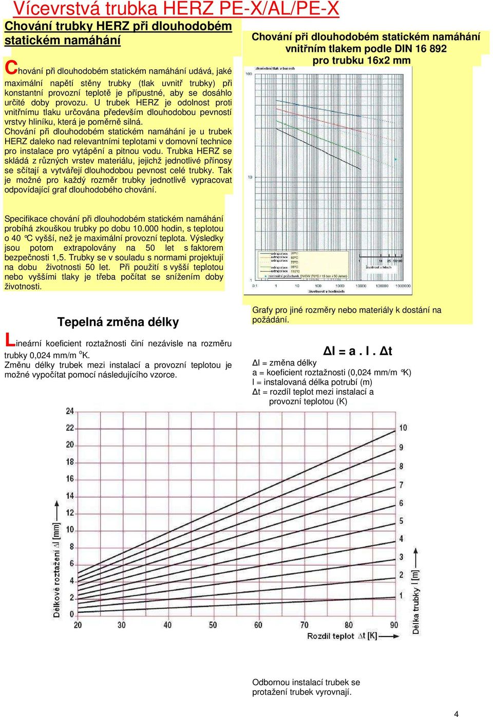Chování při dlouhodobém statickém namáhání je u trubek HERZ daleko nad relevantními teplotami v domovní technice pro instalace pro vytápění a pitnou vodu.
