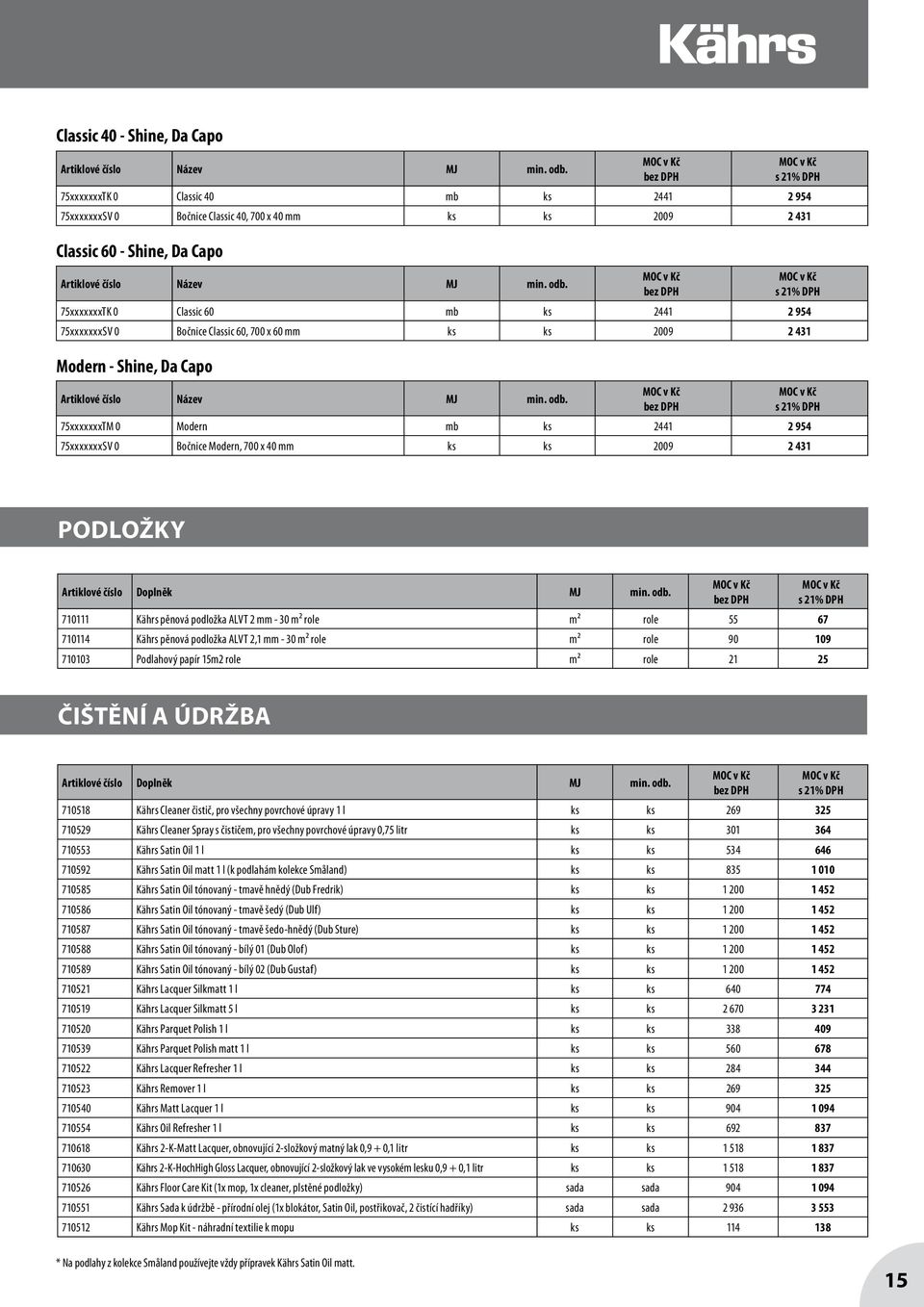 75xxxxxxxTK 0 Classic 60 mb ks 2441 2 954 75xxxxxxxSV 0 Bočnice Classic 60, 700 x 60 mm ks ks 2009 2 431 Modern - Shine, Da Capo Artiklové číslo Název MJ min. odb.