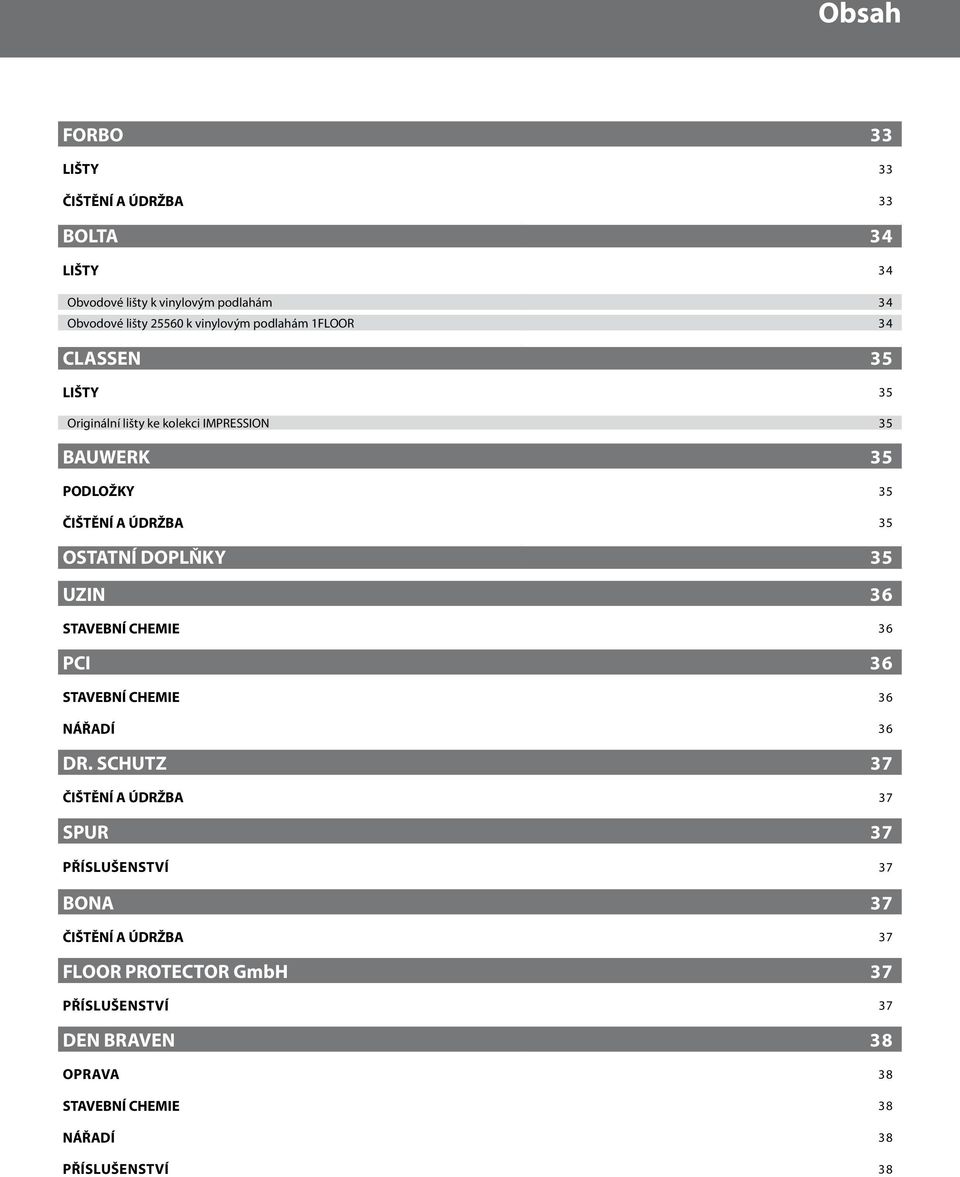 DOPLŇKY 35 UZIN 36 STAVEBNÍ CHEMIE 36 PCI 36 STAVEBNÍ CHEMIE 36 NÁŘADÍ 36 DR.