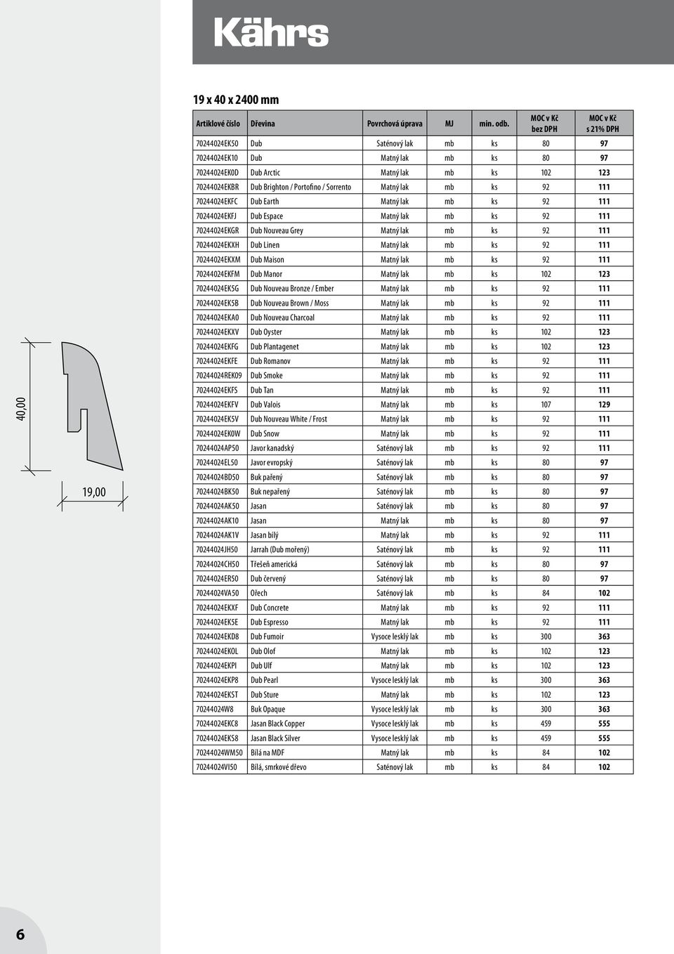 111 70244024EKFC Dub Earth Matný lak mb ks 92 111 70244024EKFJ Dub Espace Matný lak mb ks 92 111 70244024EKGR Dub Nouveau Grey Matný lak mb ks 92 111 70244024EKXH Dub Linen Matný lak mb ks 92 111