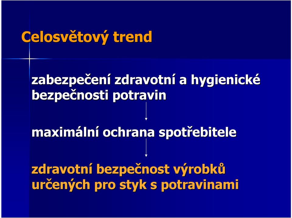 ochrana spotřebitele zdravotní bezpečnost