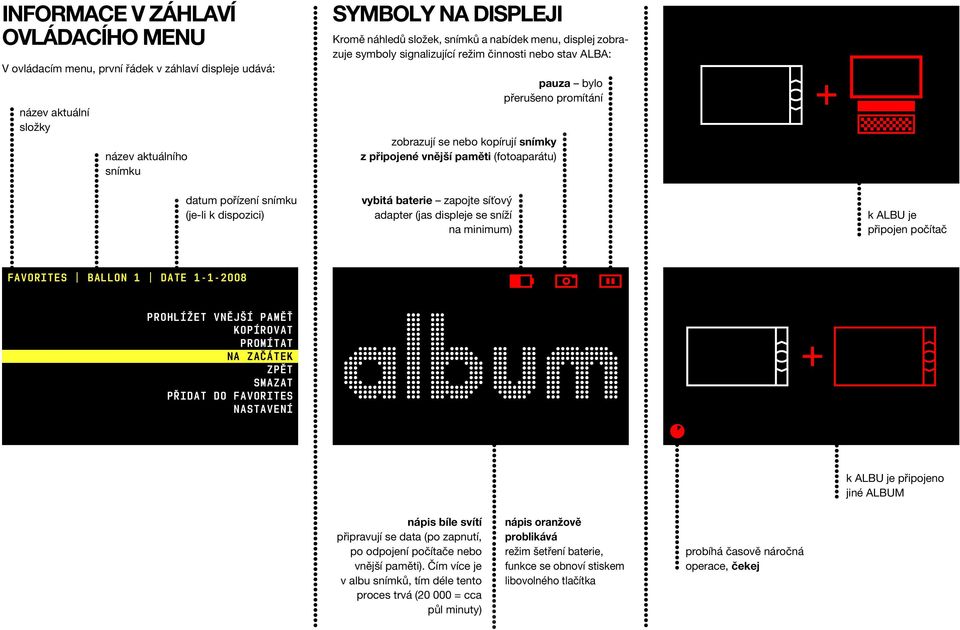 baterie zapojte síťový adapter (jas displeje se sníží na minimum) pauza bylo přerušeno promítání k ALBU je připojen počítač FAVORITES BALLON 1 DATE 1-1-2008 PROHLÍŽET VNĚJŠÍ PAMĚŤ KOPÍROVAT PROMÍTAT