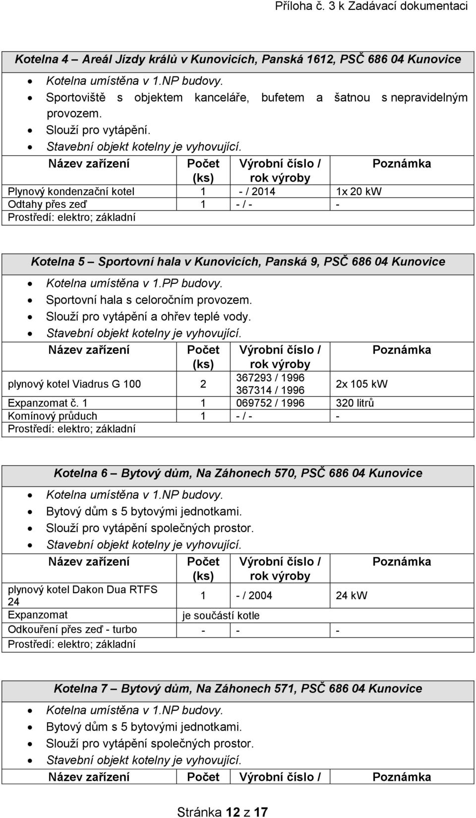 Plynový kondenzační kotel 1 - / 2014 1x 20 kw Odtahy přes zeď 1 - / - - Kotelna 5 Sportovní hala v Kunovicích, Panská 9, PSČ 686 04 Kunovice Kotelna umístěna v 1.PP budovy.
