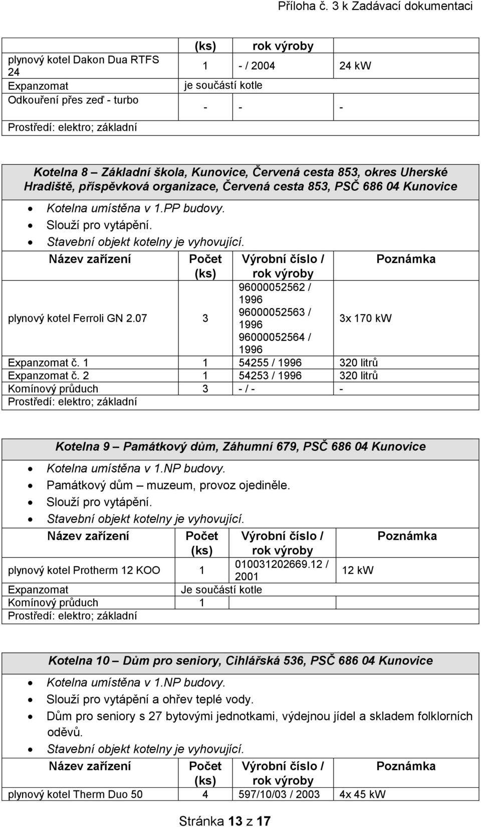 07 3 96000052562 / 1996 96000052563 / 1996 3x 170 kw 96000052564 / 1996 Expanzomat č. 1 1 54255 / 1996 320 litrů Expanzomat č.