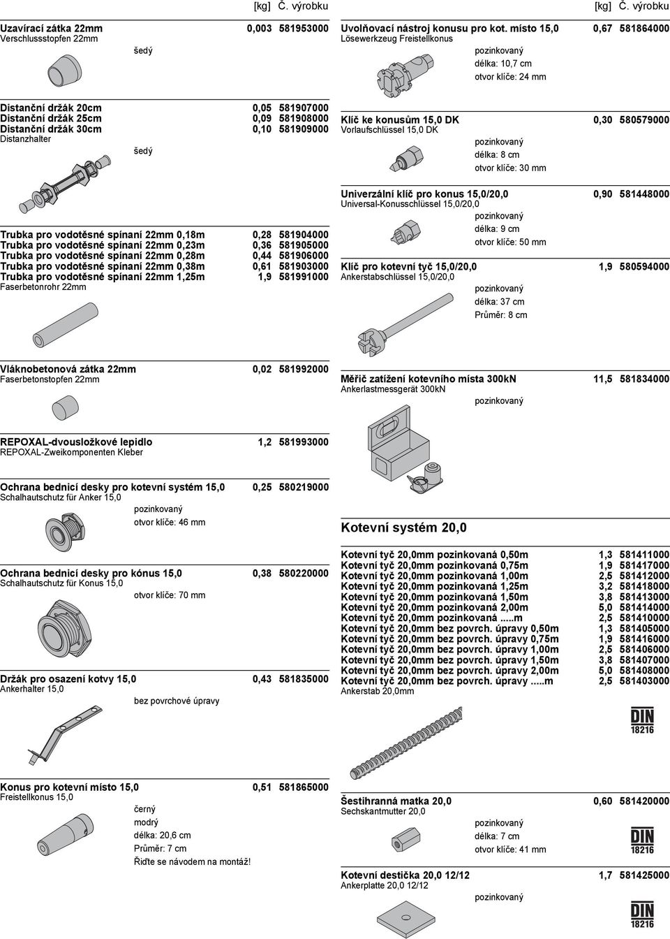 pro vodotěsné spínaní 22mm 0,18m 0,28 581904000 Trubka pro vodotěsné spínaní 22mm 0,23m 0,36 581905000 Trubka pro vodotěsné spínaní 22mm 0,28m 0,44 581906000 Trubka pro vodotěsné spínaní 22mm 0,38m
