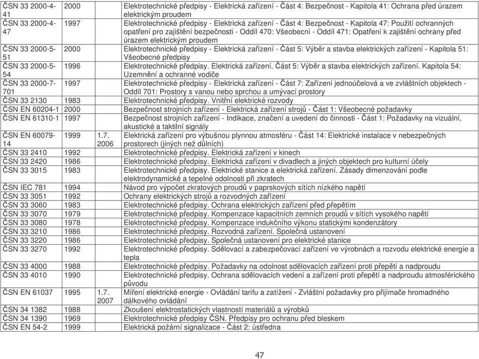 2000 Elektrotechnické pedpisy - Elektrická zaízení - ást 5: Výbr a stavba elektrických zaízení 