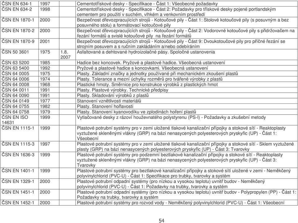 kotouové pily SN EN 1870-2 2000 Bezpenost devozpracujících stroj - Kotouové pily - ást 2: Vodorovné kotouové pily s pidržovaem na ezání formát a svislé kotouové pily na ezání formát SN EN 1870-9 2001