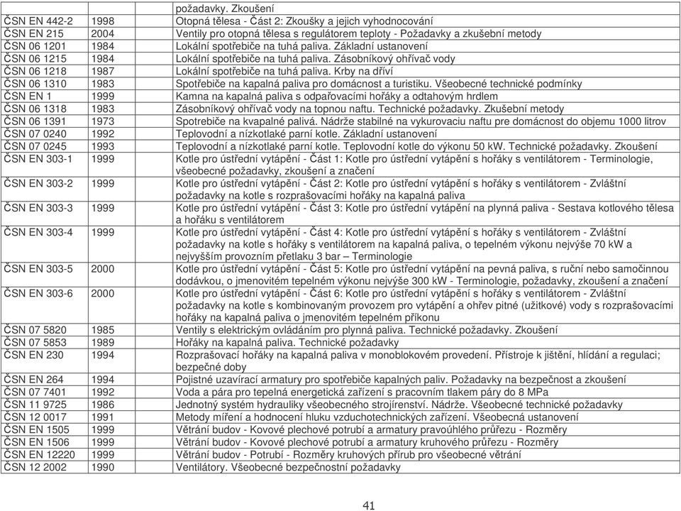 spotebie na tuhá paliva. Základní ustanovení SN 06 1215 1984 Lokální spotebie na tuhá paliva. Zásobníkový ohíva vody SN 06 1218 1987 Lokální spotebie na tuhá paliva.