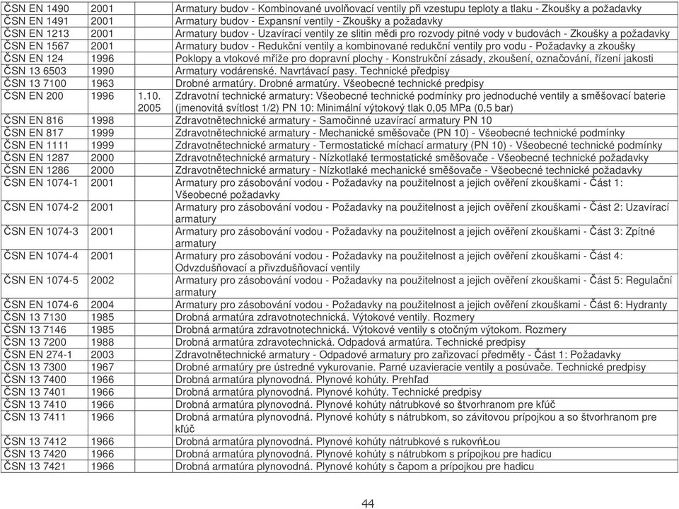 Požadavky a zkoušky SN EN 124 1996 Poklopy a vtokové míže pro dopravní plochy - Konstrukní zásady, zkoušení, oznaování, ízení jakosti SN 13 6503 1990 Armatury vodárenské. Navrtávací pasy.