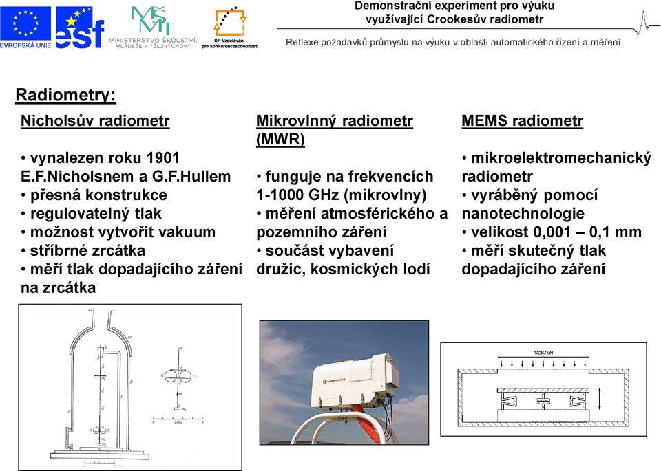 Hullem přesná konstrukce regulovatelný tlak možnost vytvořit vakuum stříbrné zrcátka měří tlak dopadajícího záření na