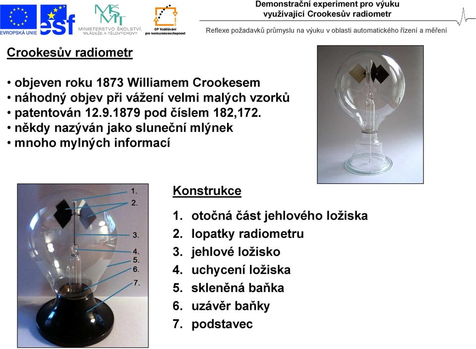 někdy nazýván jako sluneční mlýnek mnoho mylných informací Konstrukce 1.