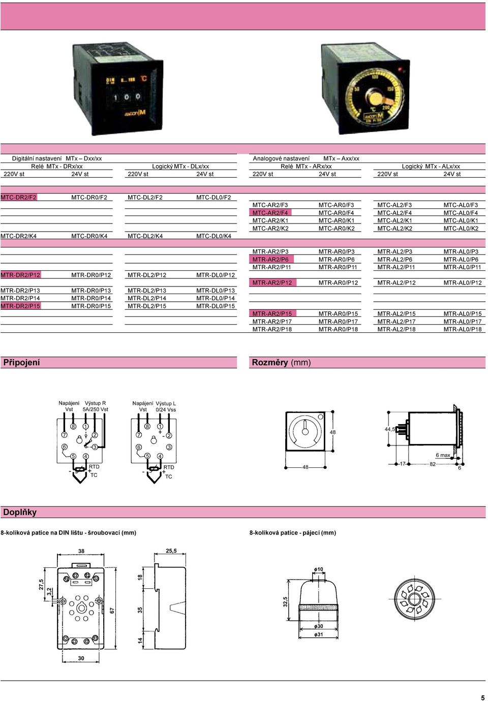 MTR-DL/P MTR-DL/P MTC-AR/F MTC-AR/F MTC-AL/F MTC-AL/F MTC-AR/F4 MTC-AR/F4 MTC-AL/F4 MTC-AL/F4 MTC-AR/K MTC-AR/K MTC-AL/K MTC-AL/K MTC-AR/K MTC-AR/K MTC-AL/K MTC-AL/K MTR-AR/P MTR-AR/P MTR-AL/P