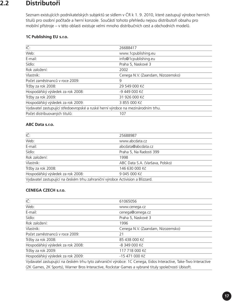 1cpublishing.eu info@1cpublishing.eu Sídlo: Praha 5, Naskové 3 Rok založení: 2002 Vl