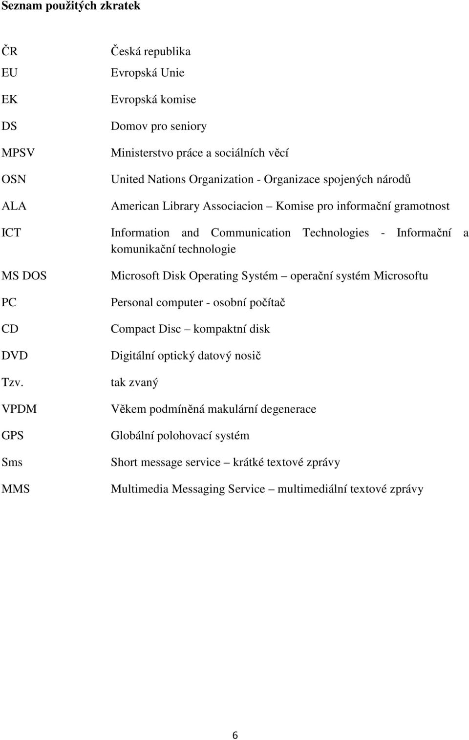 American Library Associacion Komise pro informační gramotnost Information and Communication Technologies - Informační a komunikační technologie Microsoft Disk Operating Systém