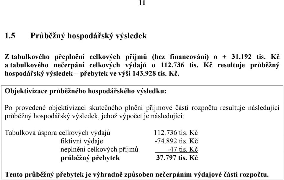 Objektivizace průběžného hospodářského výsledku: Po provedené objektivizaci skutečného plnění příjmové části rozpočtu resultuje následující průběžný hospodářský výsledek,