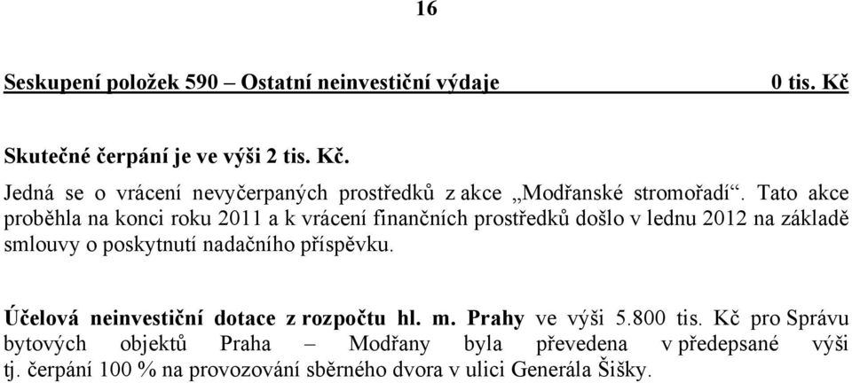 Tato akce proběhla na konci roku 2011 a k vrácení finančních prostředků došlo v lednu 2012 na základě smlouvy o poskytnutí nadačního