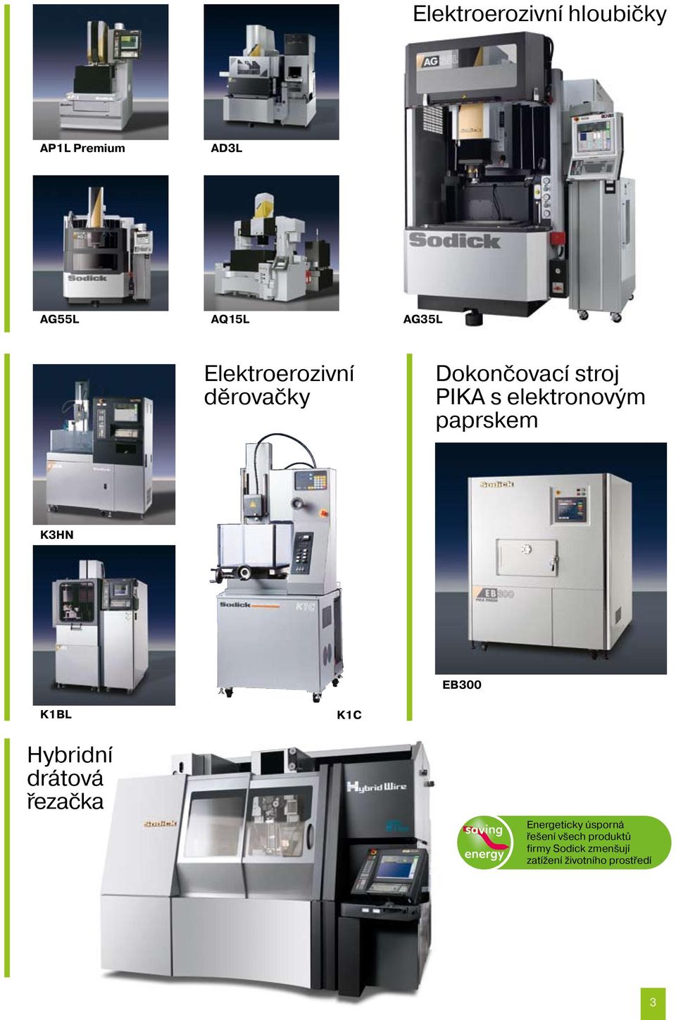 paprskem K3HN K1BL K1C EB300 Hybridní drátová řezačka saving energy