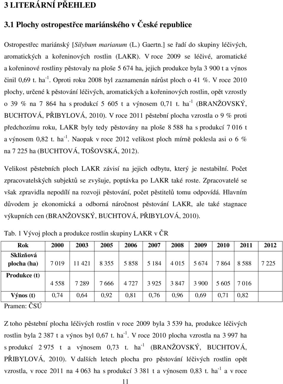 V roce 2009 se léčivé, aromatické a kořeninové rostliny pěstovaly na ploše 5 674 ha, jejich produkce byla 3 900 t a výnos činil 0,69 t. ha -1. Oproti roku 2008 byl zaznamenán nárůst ploch o 41 %.