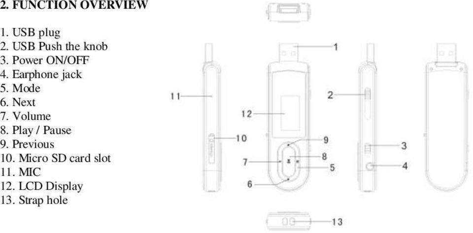 Earphone jack 5. Mode 6. Next 7. Volume 8.