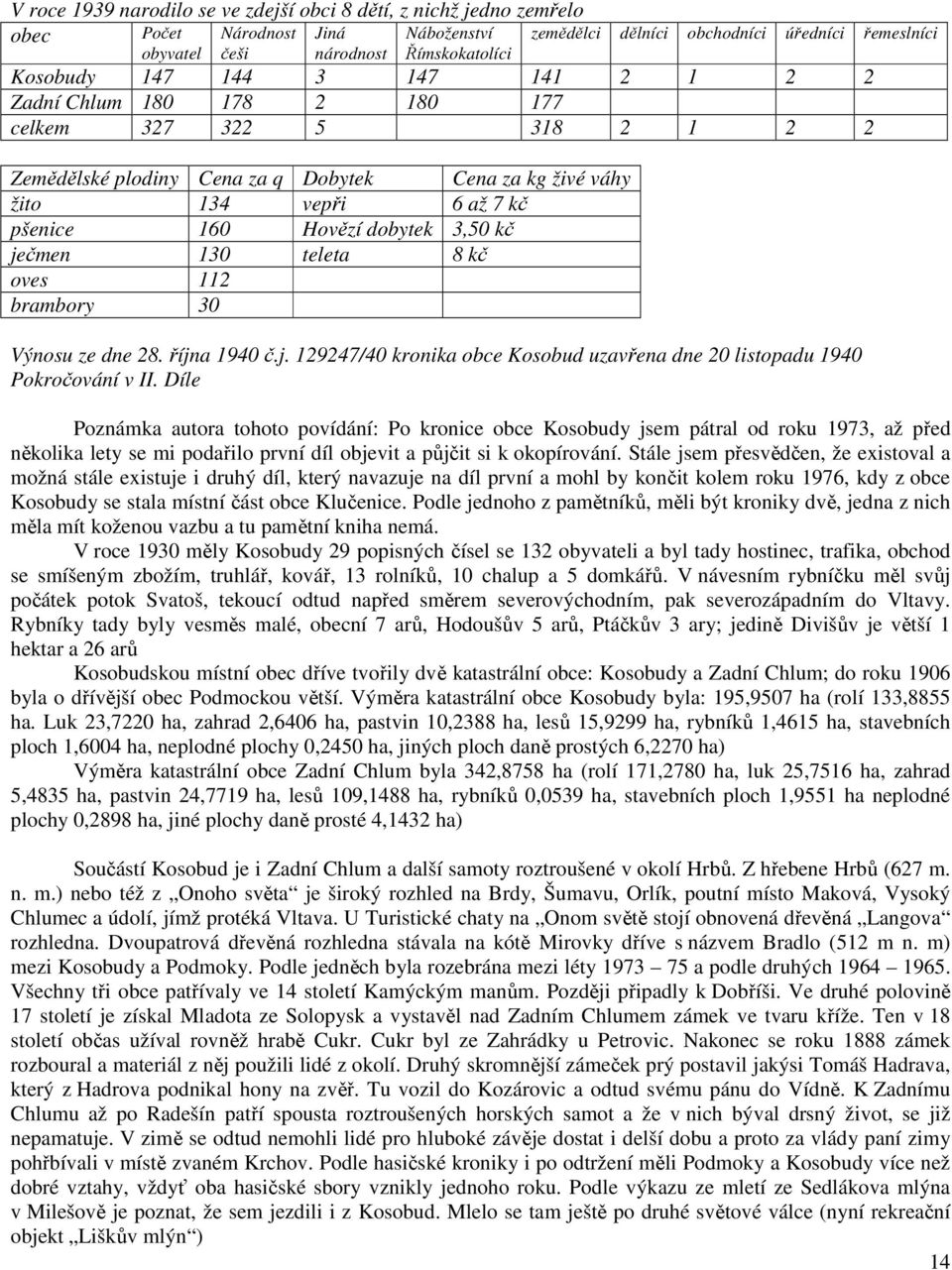 dobytek 3,50 kč ječmen 130 teleta 8 kč oves 112 brambory 30 Výnosu ze dne 28. října 1940 č.j. 129247/40 kronika obce Kosobud uzavřena dne 20 listopadu 1940 Pokročování v II.