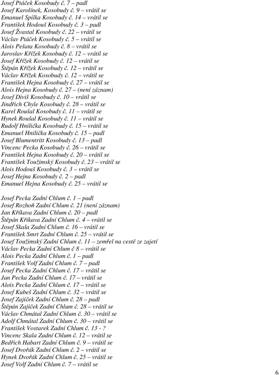 12 vrátil se Václav Křížek Kosobudy č. 12 vrátil se František Hejna Kosobudy č. 27 vrátil se Alois Hejna Kosobudy č. 27 (není záznam) Josef Diviš Kosobudy č. 10 vrátil se Jindřich Chyle Kosobudy č.