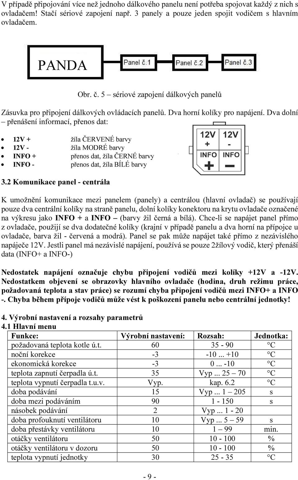 Dva dolní přenášení informací, přenos dat: 12V + 12V - INFO + INFO - žíla ČERVENÉ barvy žíla MODRÉ barvy přenos dat, žíla ČERNÉ barvy přenos dat, žíla BÍLÉ barvy 3.