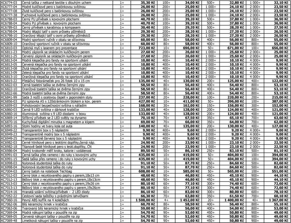 26,00 Kč 200+ 25,00 Kč 1 000+ 24,10 Kč 2 000+ 23,50 Kč KC6788-03 Černý PU přívěsek s kovovými plochami 1+ 40,70 Kč 100+ 39,20 Kč 500+ 37,80 Kč 1 000+ 36,90 Kč KC6788-04 Modrý PU přívěsek s kovovými