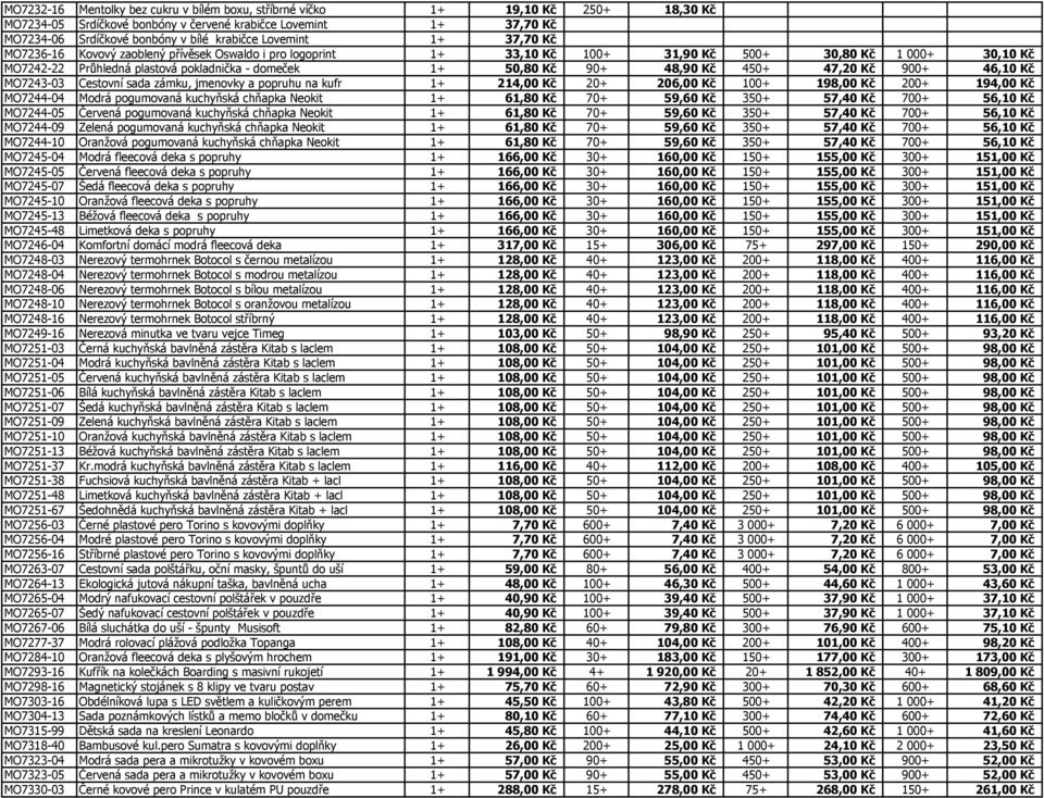 90+ 48,90 Kč 450+ 47,20 Kč 900+ 46,10 Kč MO7243-03 Cestovní sada zámku, jmenovky a popruhu na kufr 1+ 214,00 Kč 20+ 206,00 Kč 100+ 198,00 Kč 200+ 194,00 Kč MO7244-04 Modrá pogumovaná kuchyňská