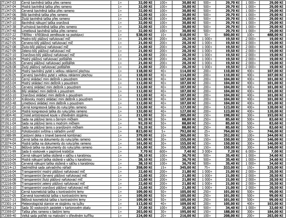 IT1347-08 Žlutá bavlněná taška přes rameno 1+ 32,00 Kč 100+ 30,80 Kč 500+ 29,70 Kč 1 000+ 29,00 Kč IT1347-10 Bavlněná nákupní taška oranžová 1+ 32,00 Kč 100+ 30,80 Kč 500+ 29,70 Kč 1 000+ 29,00 Kč