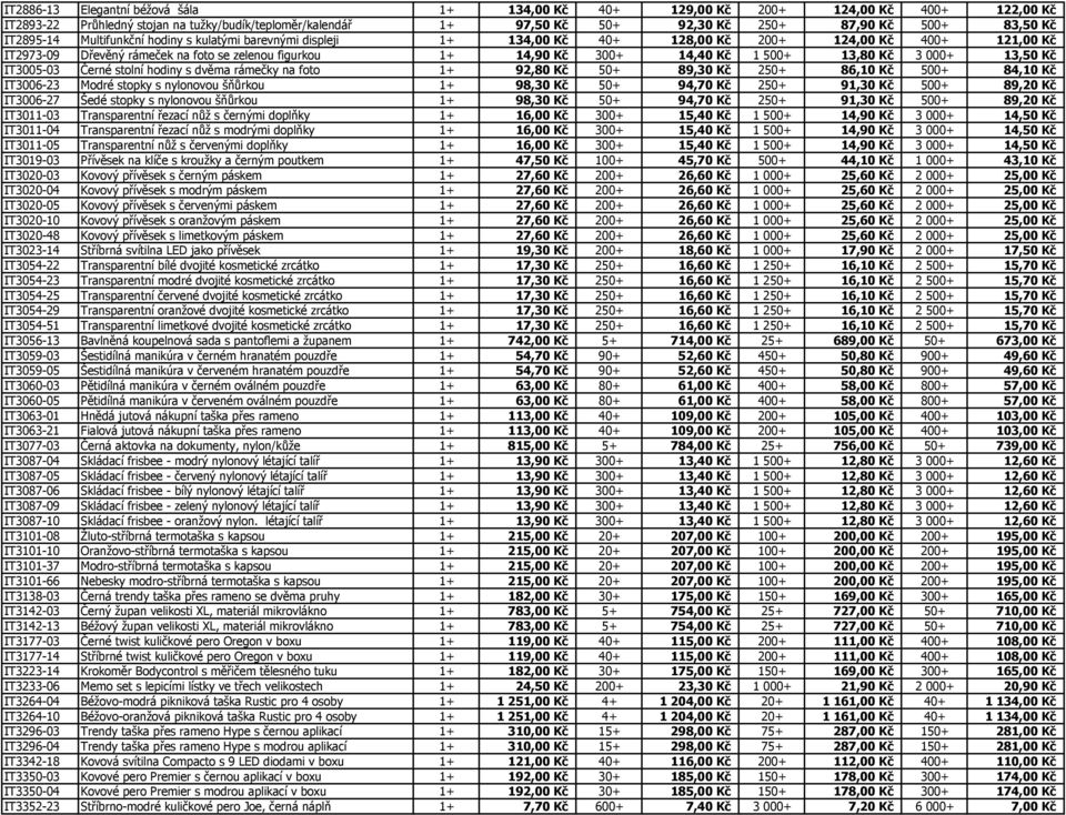 1 500+ 13,80 Kč 3 000+ 13,50 Kč IT3005-03 Černé stolní hodiny s dvěma rámečky na foto 1+ 92,80 Kč 50+ 89,30 Kč 250+ 86,10 Kč 500+ 84,10 Kč IT3006-23 Modré stopky s nylonovou šňůrkou 1+ 98,30 Kč 50+