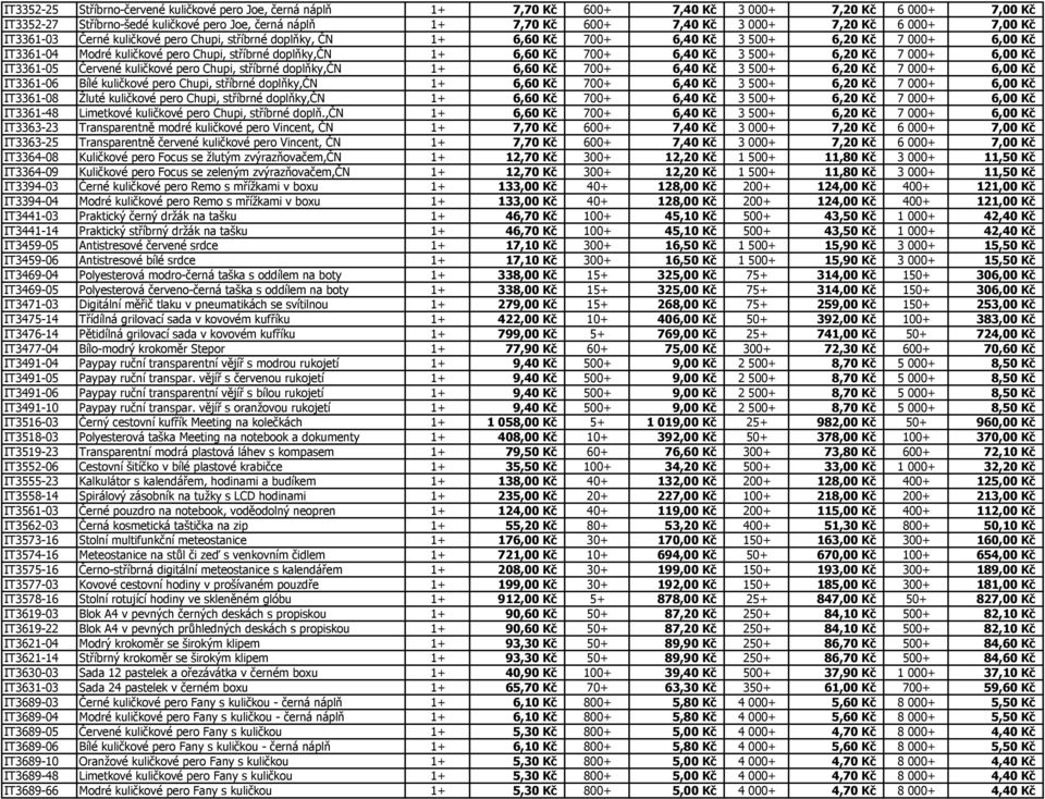 6,60 Kč 700+ 6,40 Kč 3 500+ 6,20 Kč 7 000+ 6,00 Kč IT3361-05 Červené kuličkové pero Chupi, stříbrné doplňky,čn 1+ 6,60 Kč 700+ 6,40 Kč 3 500+ 6,20 Kč 7 000+ 6,00 Kč IT3361-06 Bílé kuličkové pero