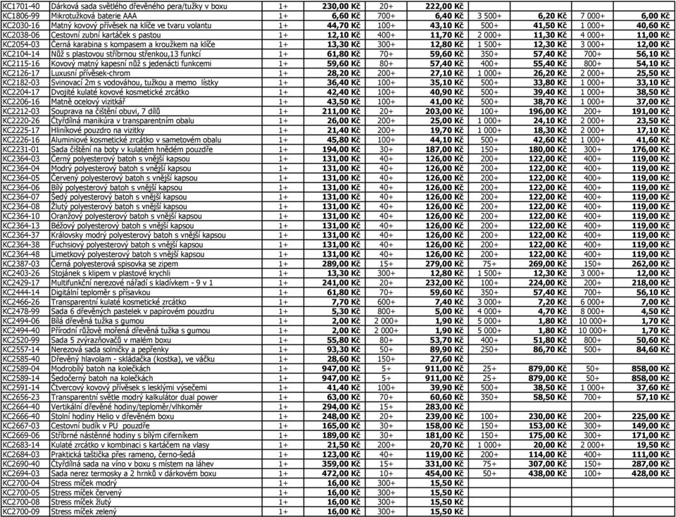 KC2054-03 Černá karabina s kompasem a kroužkem na klíče 1+ 13,30 Kč 300+ 12,80 Kč 1 500+ 12,30 Kč 3 000+ 12,00 Kč KC2104-14 Nůž s plastovou stříbrnou střenkou,13 funkcí 1+ 61,80 Kč 70+ 59,60 Kč 350+