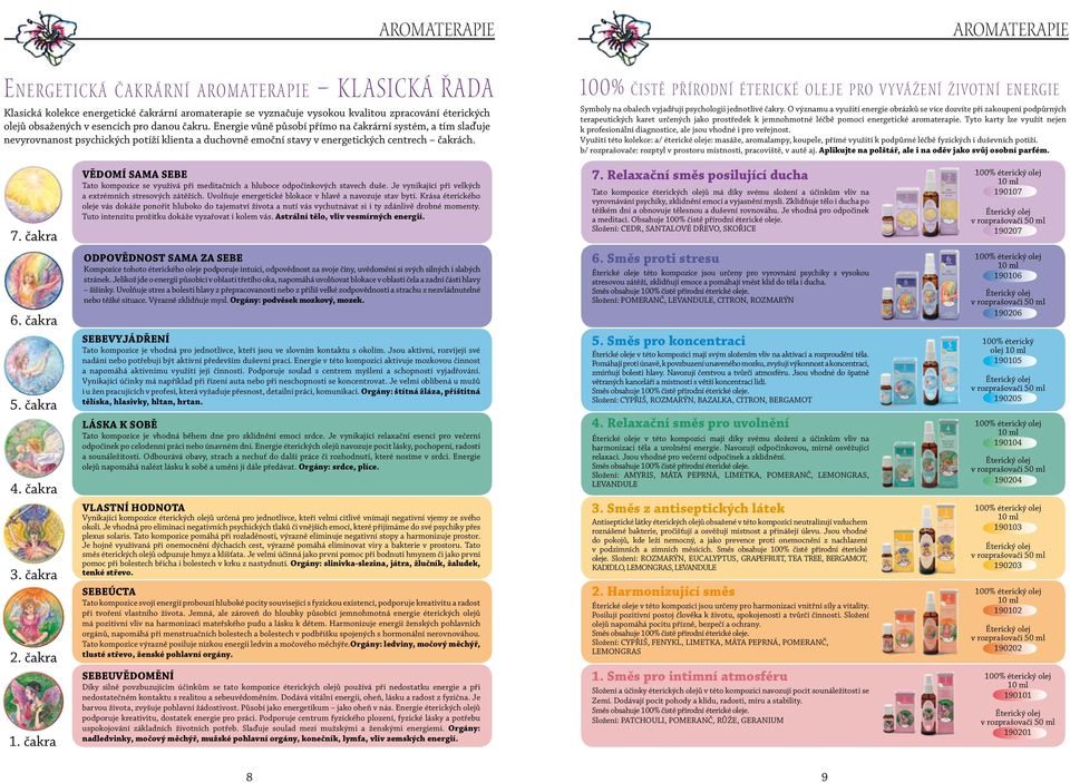 100% čistě přírodní éterické ole je pro vyvá žení životní energie Symboly na obalech vyjadřují psychologii jednotlivé čakry.