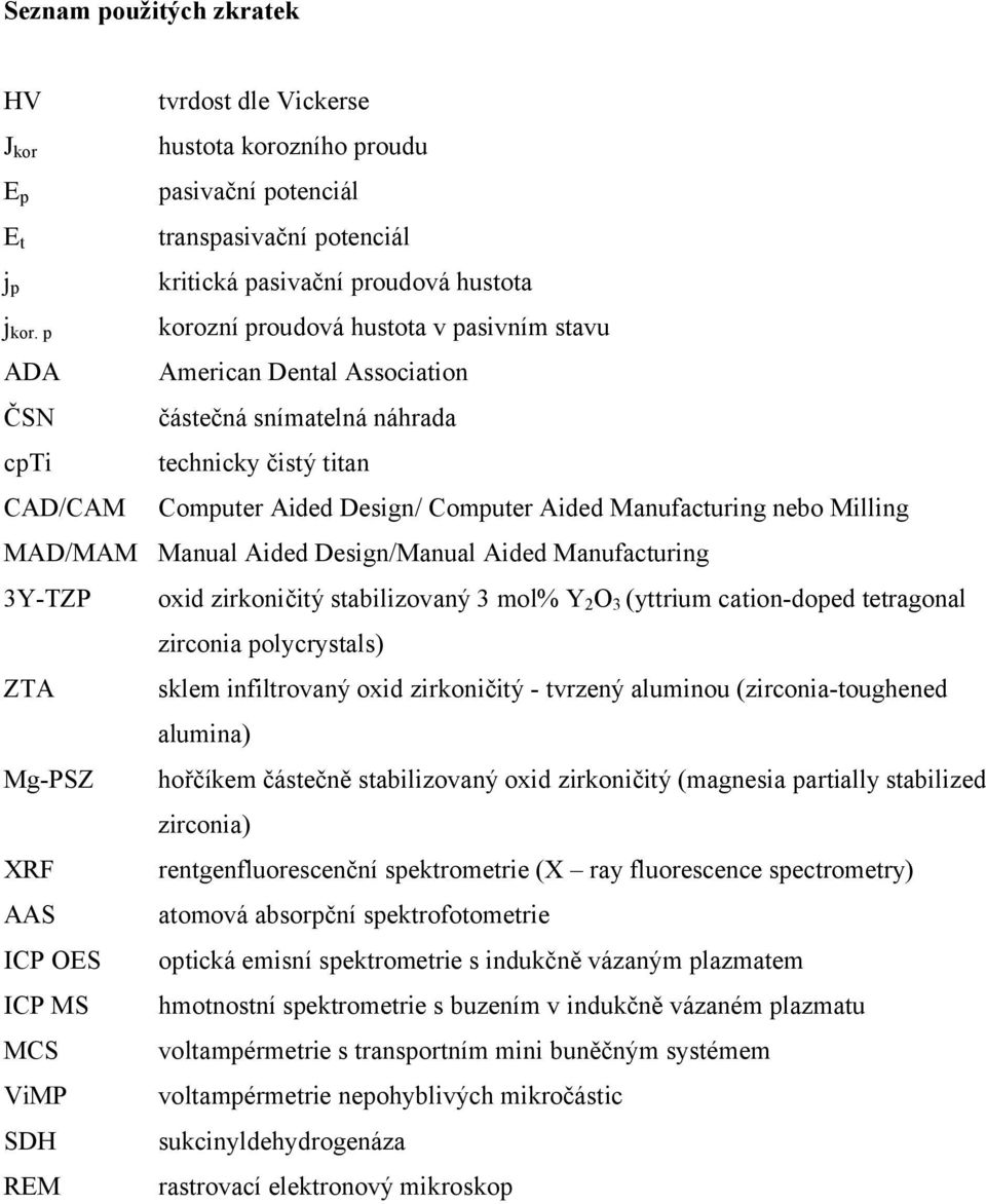 Milling MAD/MAM Manual Aided Design/Manual Aided Manufacturing 3Y-TZP oxid zirkoničitý stabilizovaný 3 mol% Y2O3 (yttrium cation-doped tetragonal zirconia polycrystals) ZTA sklem infiltrovaný oxid