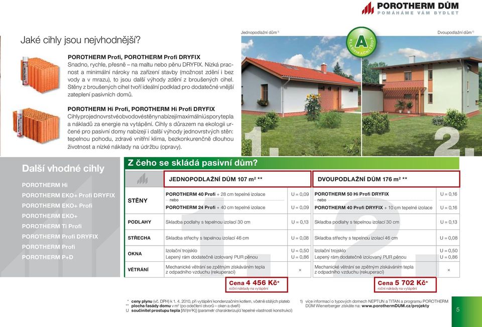 Stěny z broušených cihel tvoří ideální podklad pro dodatečné vnější zateplení pasivních domů.