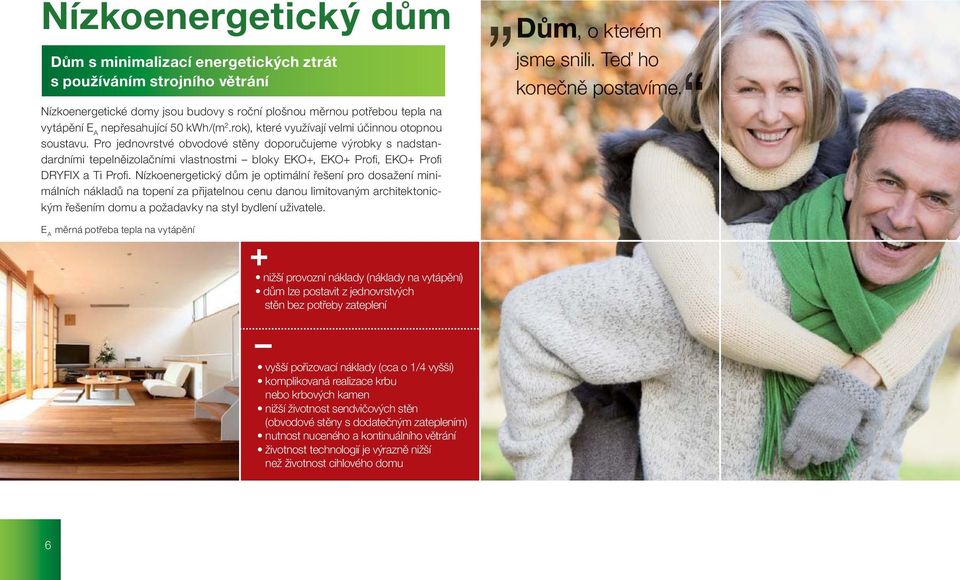 Pro jednovrstvé obvodové stěny doporučujeme výrobky s nadstandardními tepelněizolačními vlastnostmi bloky EKO+, EKO+ Profi, EKO+ Profi DRYFIX a Ti Profi.
