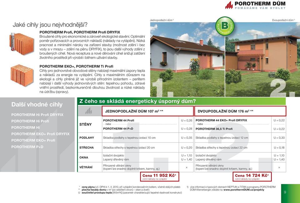 Nízká pracnost a minimální nároky na zařízení stavby (možnost zdění i bez vody a v mrazu zdění na pěnu DRYFIX), to jsou další výhody zdění z broušených cihel.