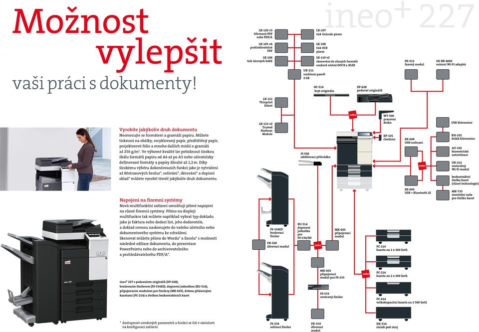 LK-110 v2 skenování do různých formátů souborů včetně DOCX a XLSX OC-514 kryt originálu DF-628 podavač originálů FK-513 faxový modul SX-BR-4600 externí Wi-Fi adaptér Vyrobíte jakýkoliv druh dokumentu