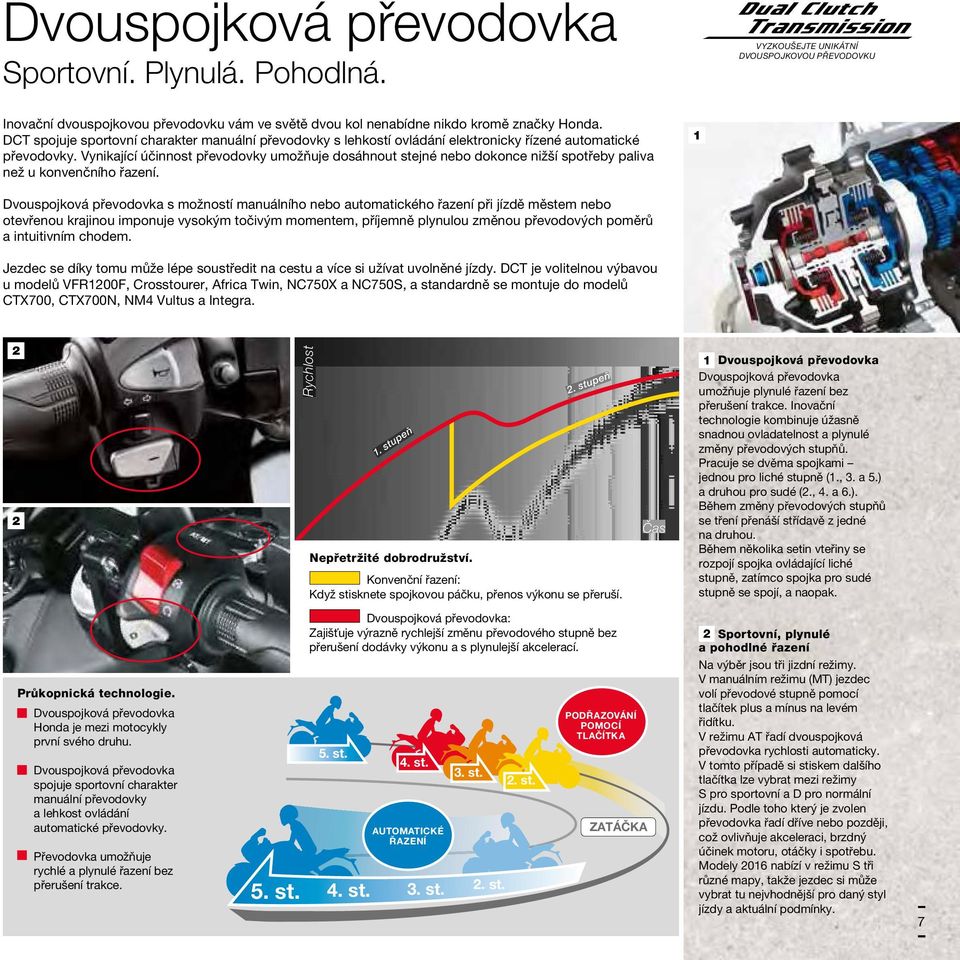 Vynikající účinnost převodovky umožňuje dosáhnout stejné nebo dokonce nižší spotřeby paliva než u konvenčního řazení.